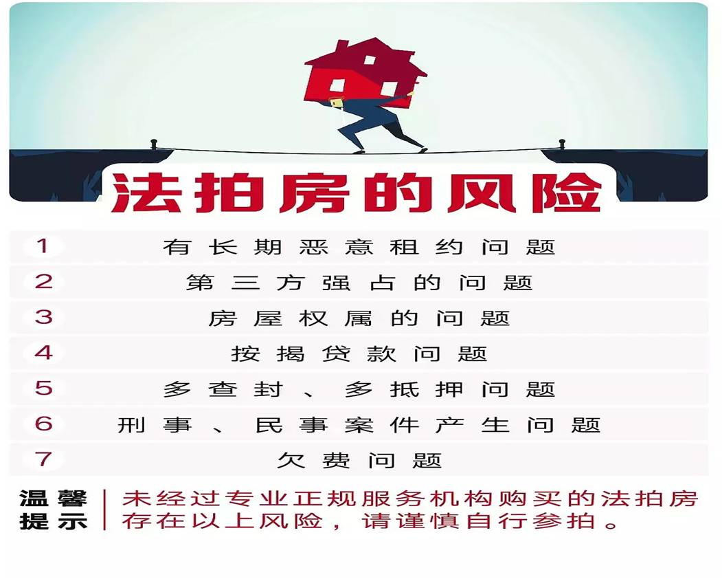 法拍房可以自己直接拍嗎？長沙法拍房自己拍怎么樣？
