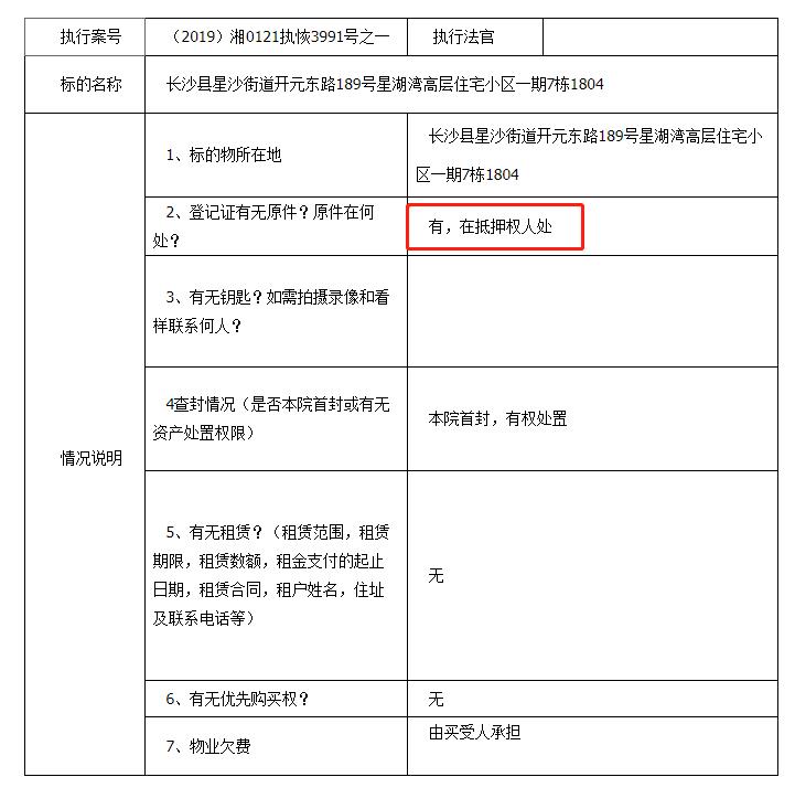 長沙法拍房貸款按揭攻略（資格、流程、首付比例、所需資料、公積金貸款）詳解！